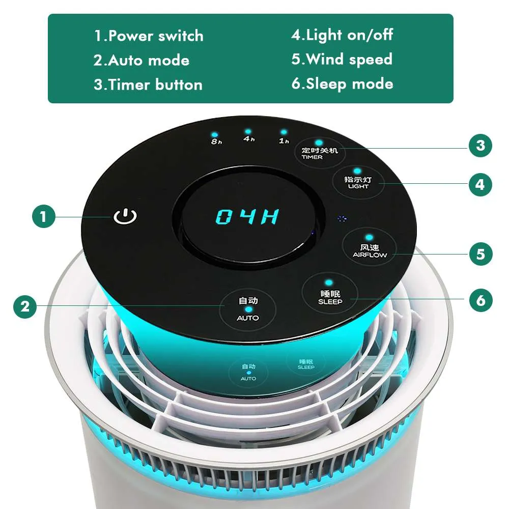 Air Purifier with True HEPA Filter Odor Allergies Eliminator